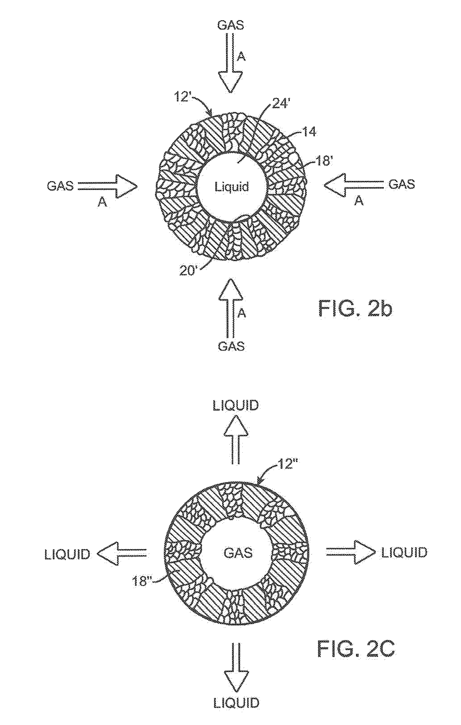 Syngas conversion method using asymmetric membrane and anaerobic microorganism