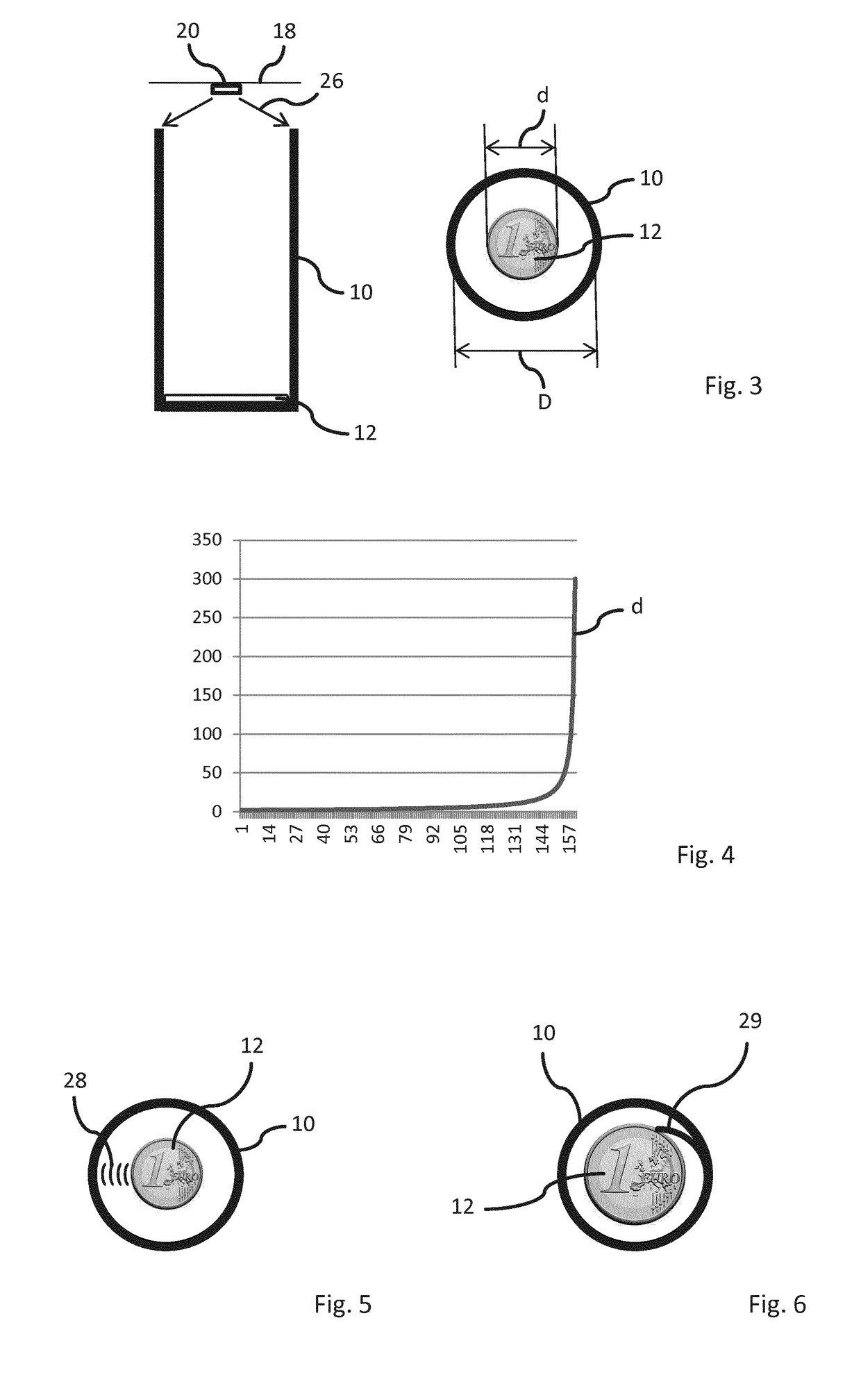 Method and device for determining the fill level of coin tubes