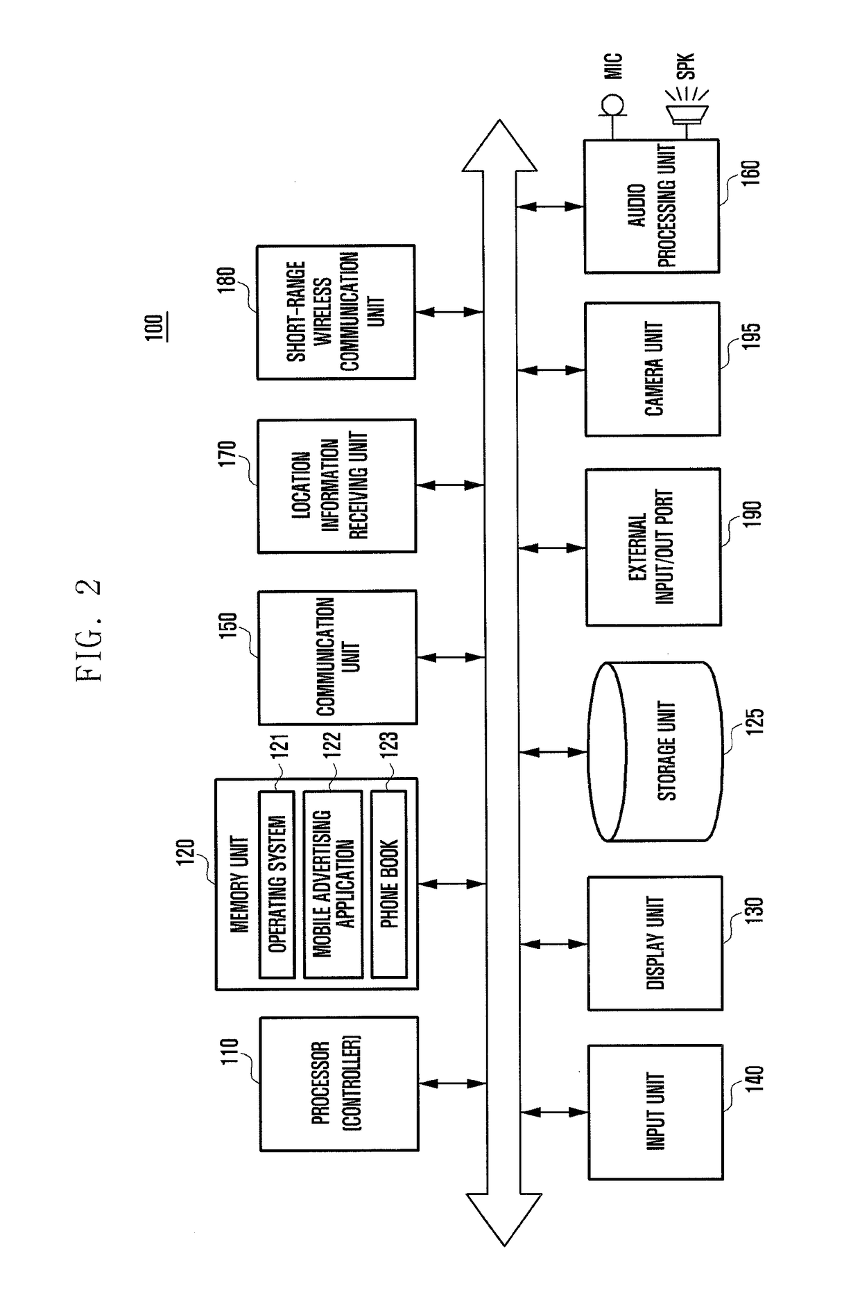 System and method for providing mobile advertising services