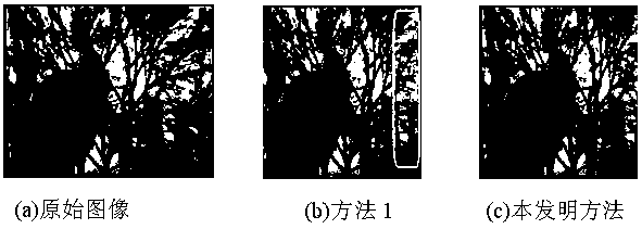 Adaptive Image Scaling Method Based on Visual Saliency Detection in DCT Domain