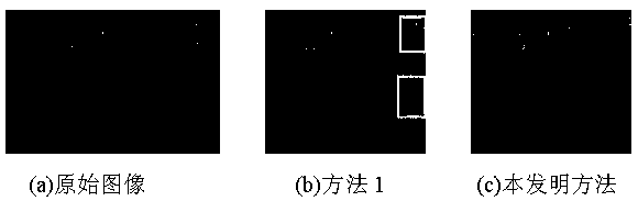 Adaptive Image Scaling Method Based on Visual Saliency Detection in DCT Domain