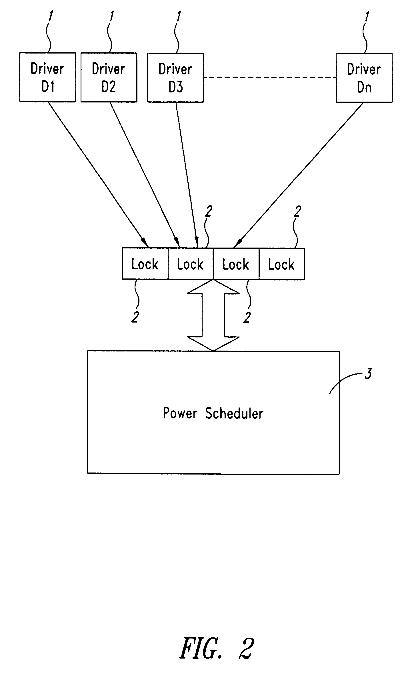 Dynamic power management in system on chips (SOC)