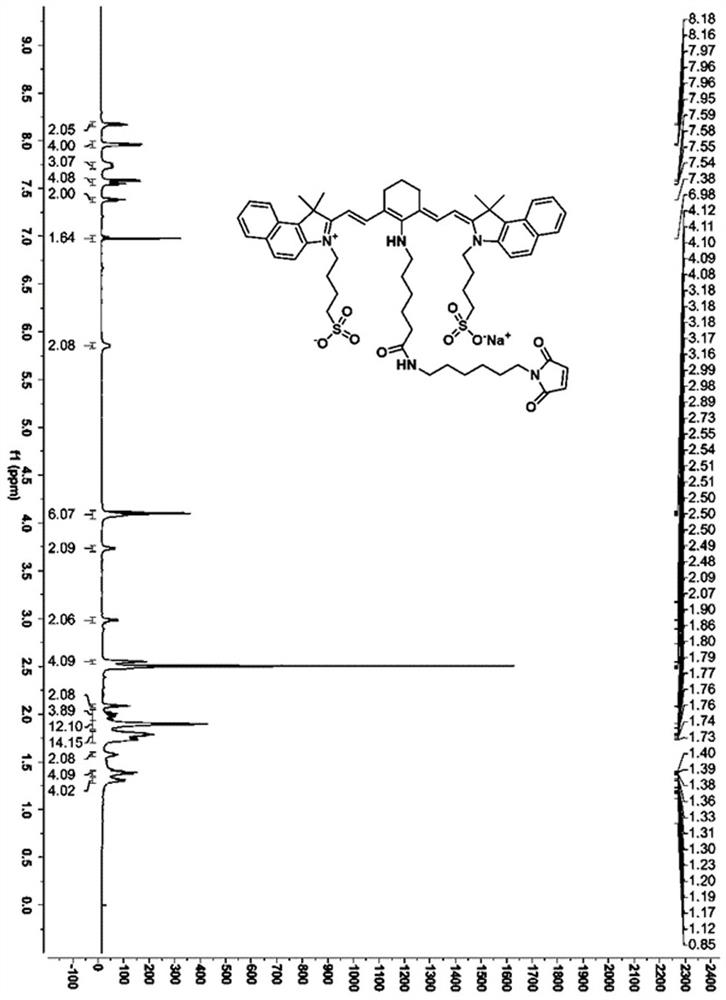 Albumin-binding near-infrared fluorescent dye-maleimide conjugate