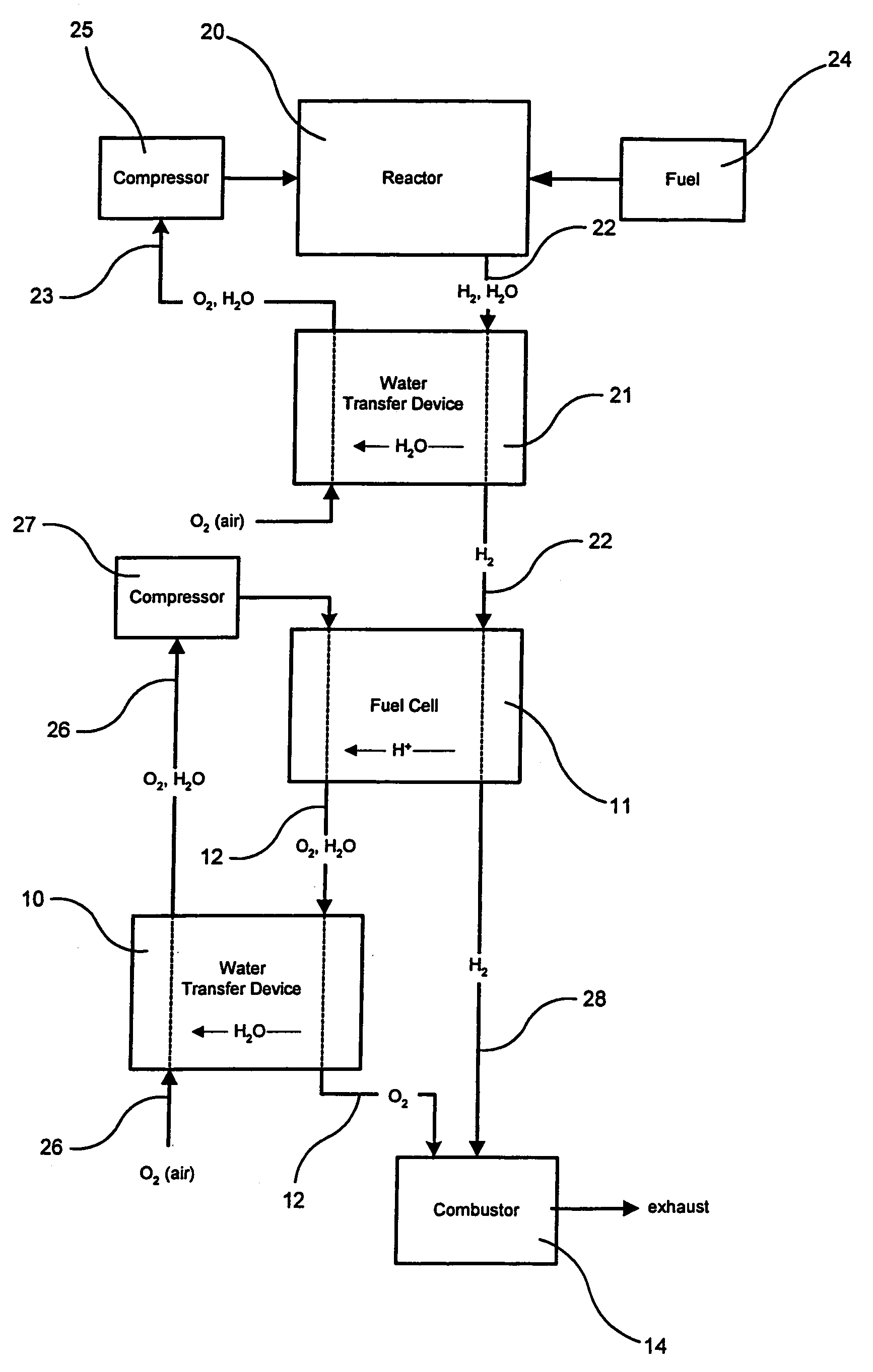 Method of operating a fuel cell power plant