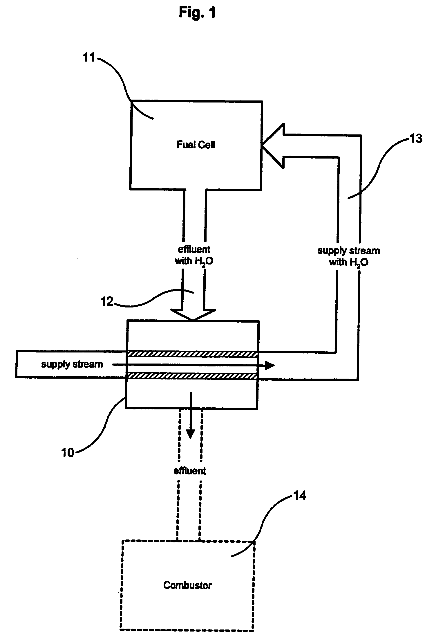 Method of operating a fuel cell power plant