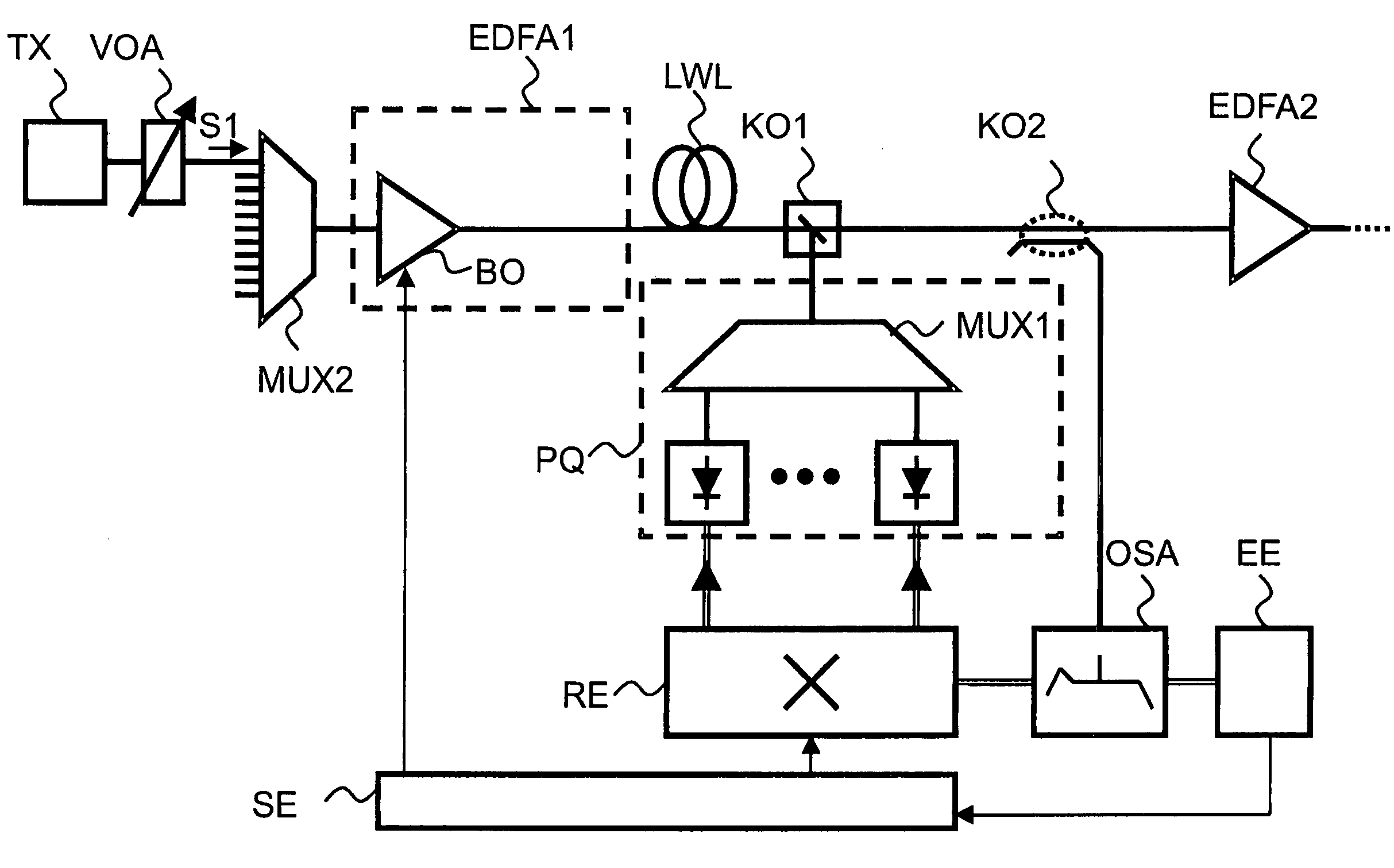 Method for determining the gain spectrum of a Raman amplifier in a WDM-transmission system