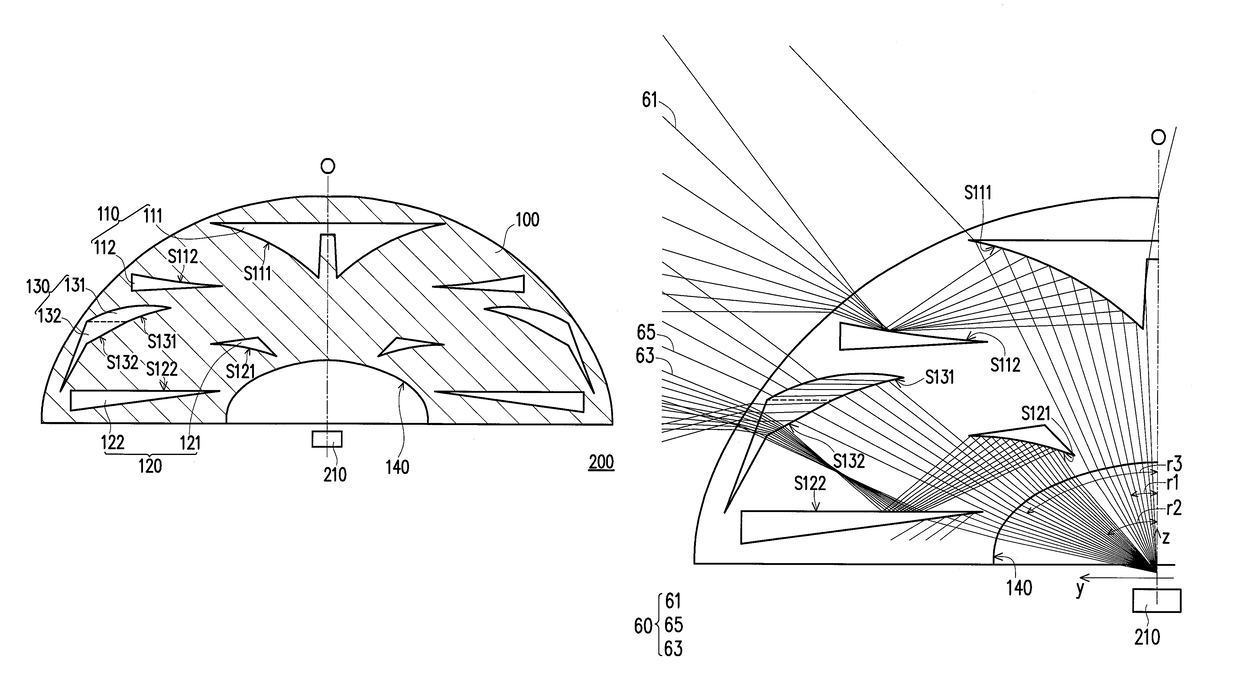 Lens and light source apparatus