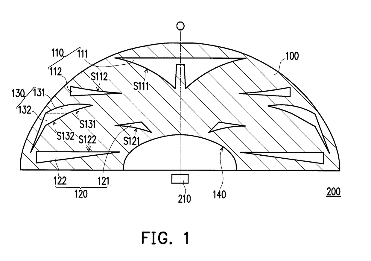 Lens and light source apparatus