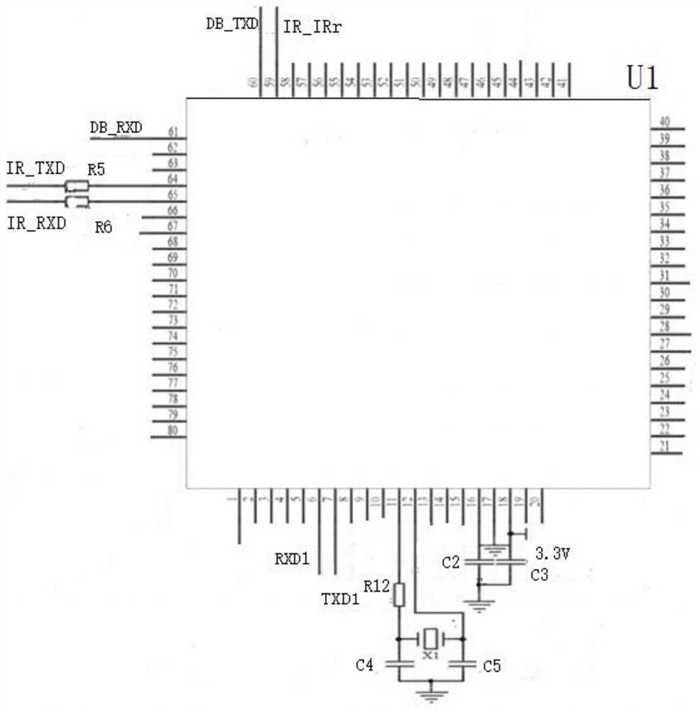 Long data processing method based on far infrared data transmission system