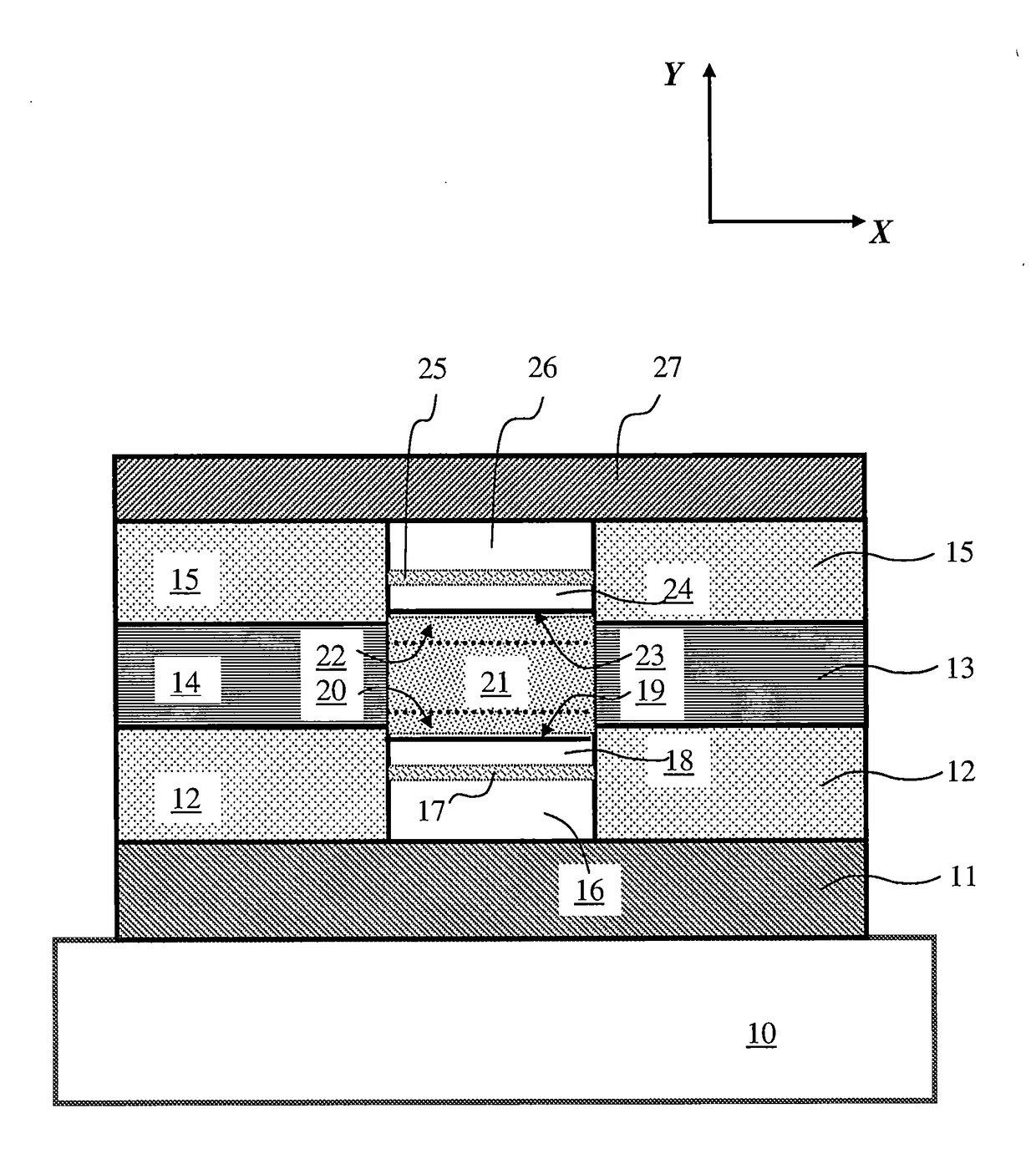 SEMICONDUCTOR MEMORY DEVICES FOR USE IN ELECTRICALLY ALTERABLE READ ONLY MEMORY (ROM) AND SEMICONDUCTOR THIN FILM DEVICES (SPINTRONS and SPIN-ORBITRONS)