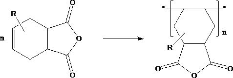 Methyl tetrahydrophthalic anhydride or tetrahydrophthalic anhydride polymerization method and application of formed polymer