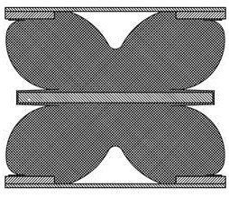 A method for adjusting the variable stiffness of an hourglass spring through a hard stop and the hourglass spring