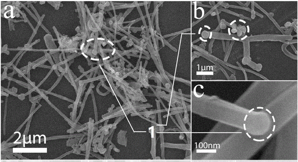 CNTs@alpha-Fe2O3 heterojunction composite material-based acetone gas sensor and preparation method thereof
