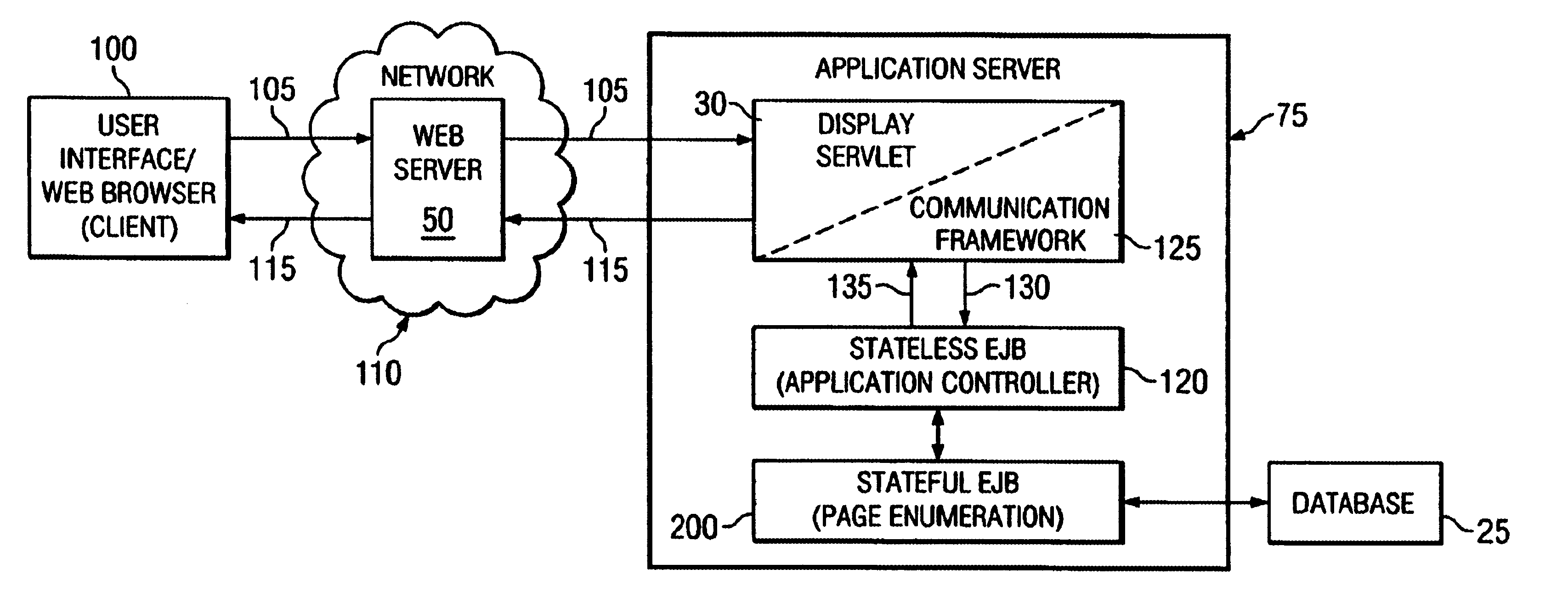 Method for enumerating data pages in a stateless, distributed computing environment