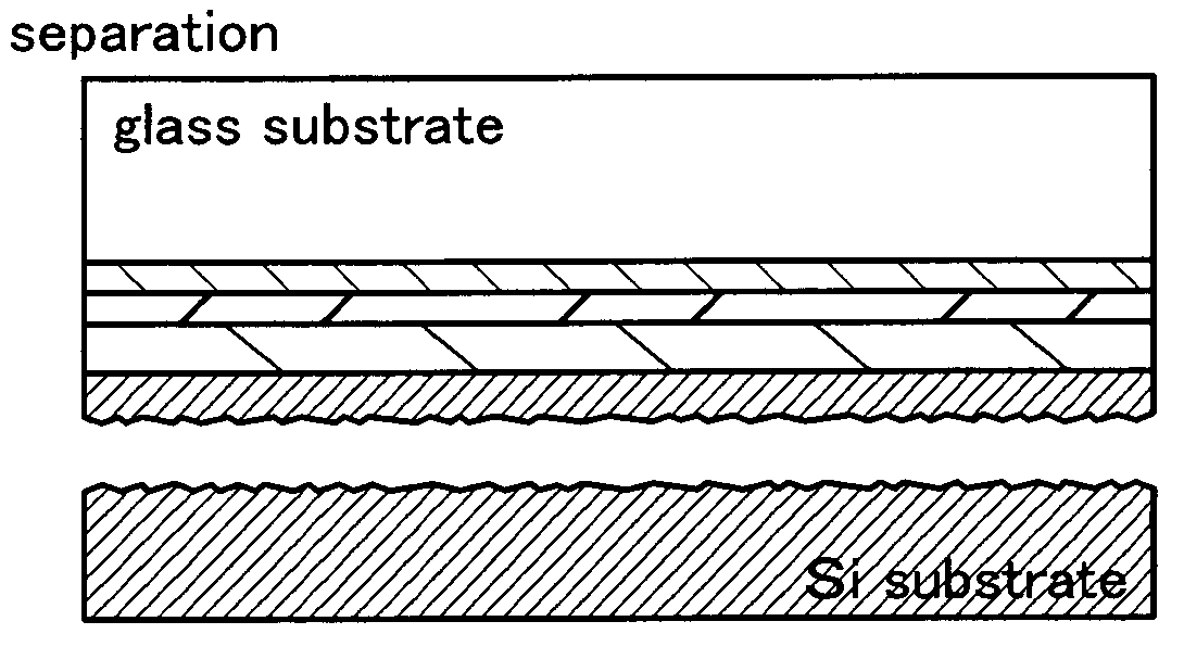 Method for manufacturing soi substrate