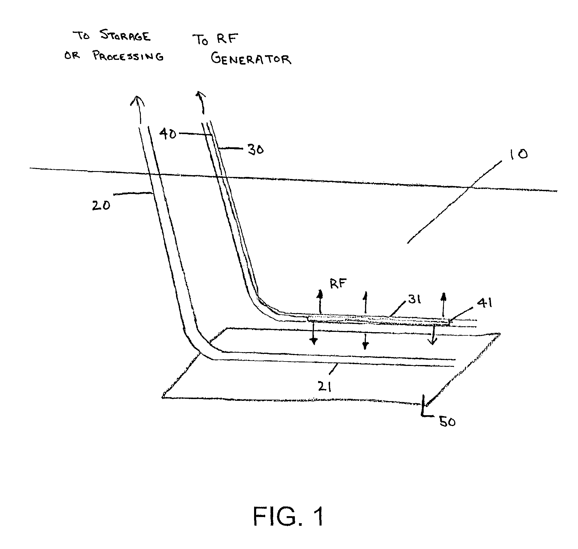 Method and apparatus for in-situ radiofrequency heating