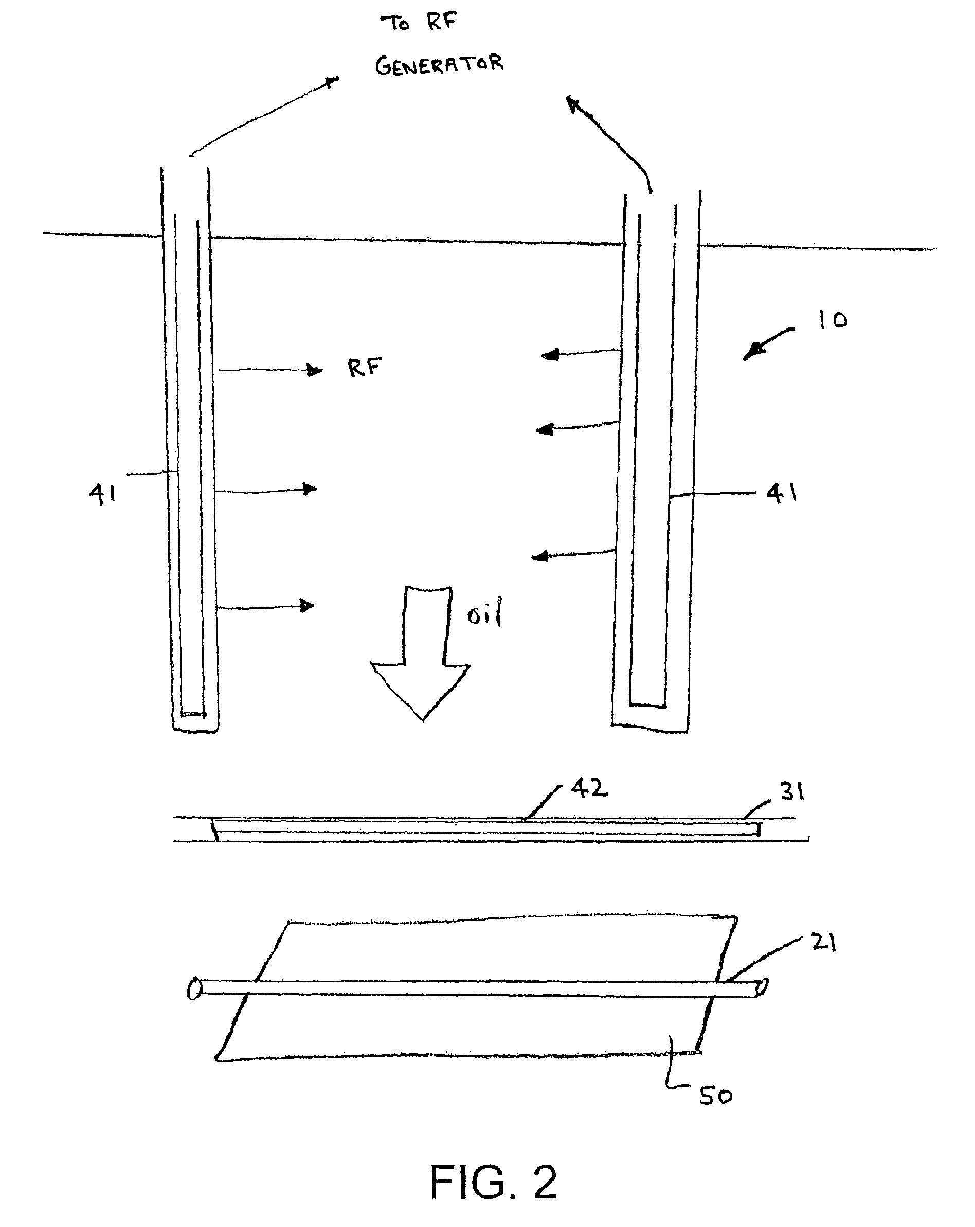 Method and apparatus for in-situ radiofrequency heating