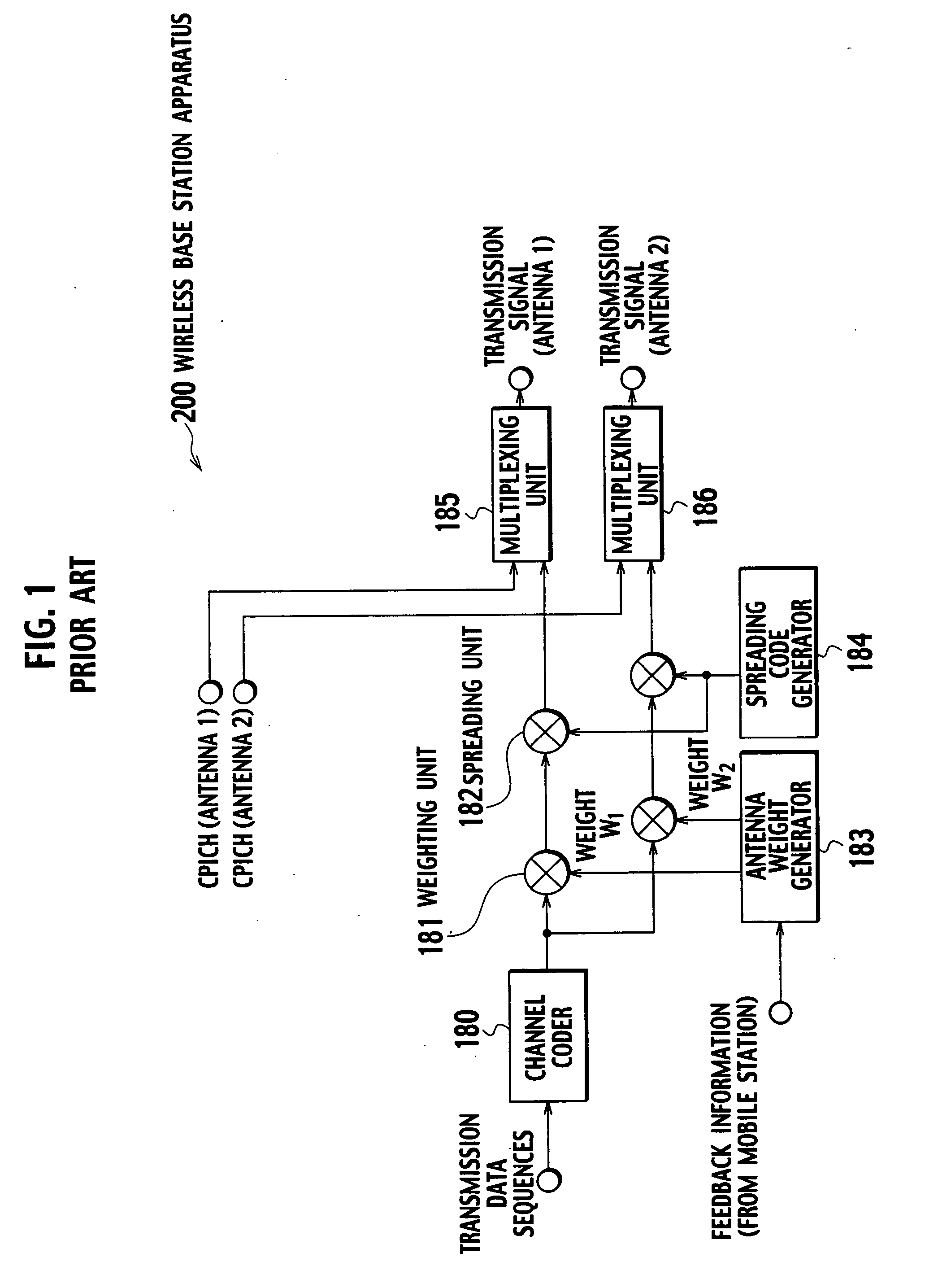 Mobile station apparatus and control method for the mobile station apparatus