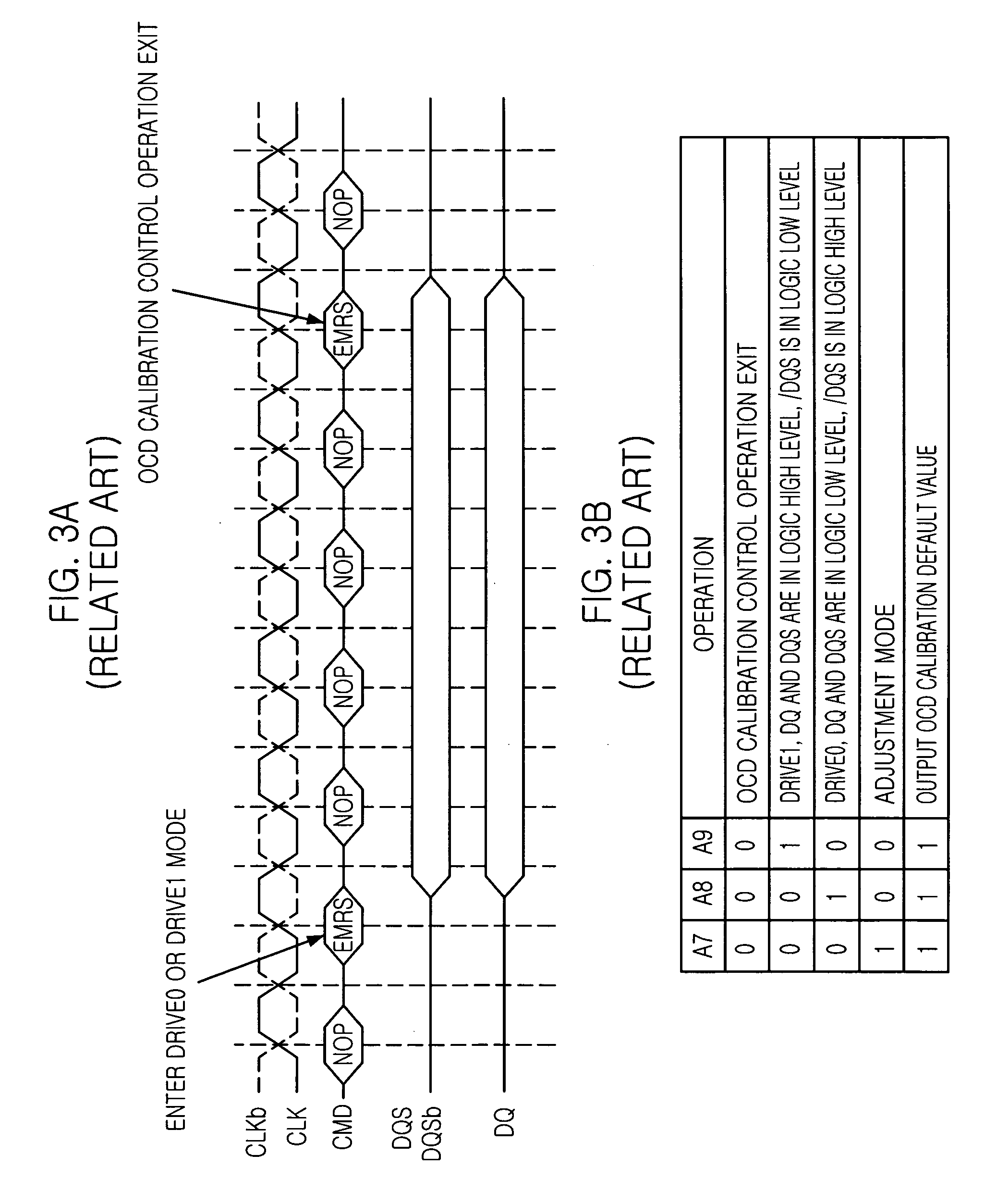 Semiconductor memory device for adjusting impedance of data output driver