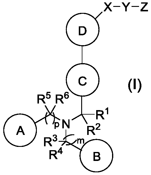 Amine or (THIO)amide containing lxr modulators