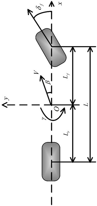 Energy-saving control method for electric vehicle driven by four-wheel hub motor