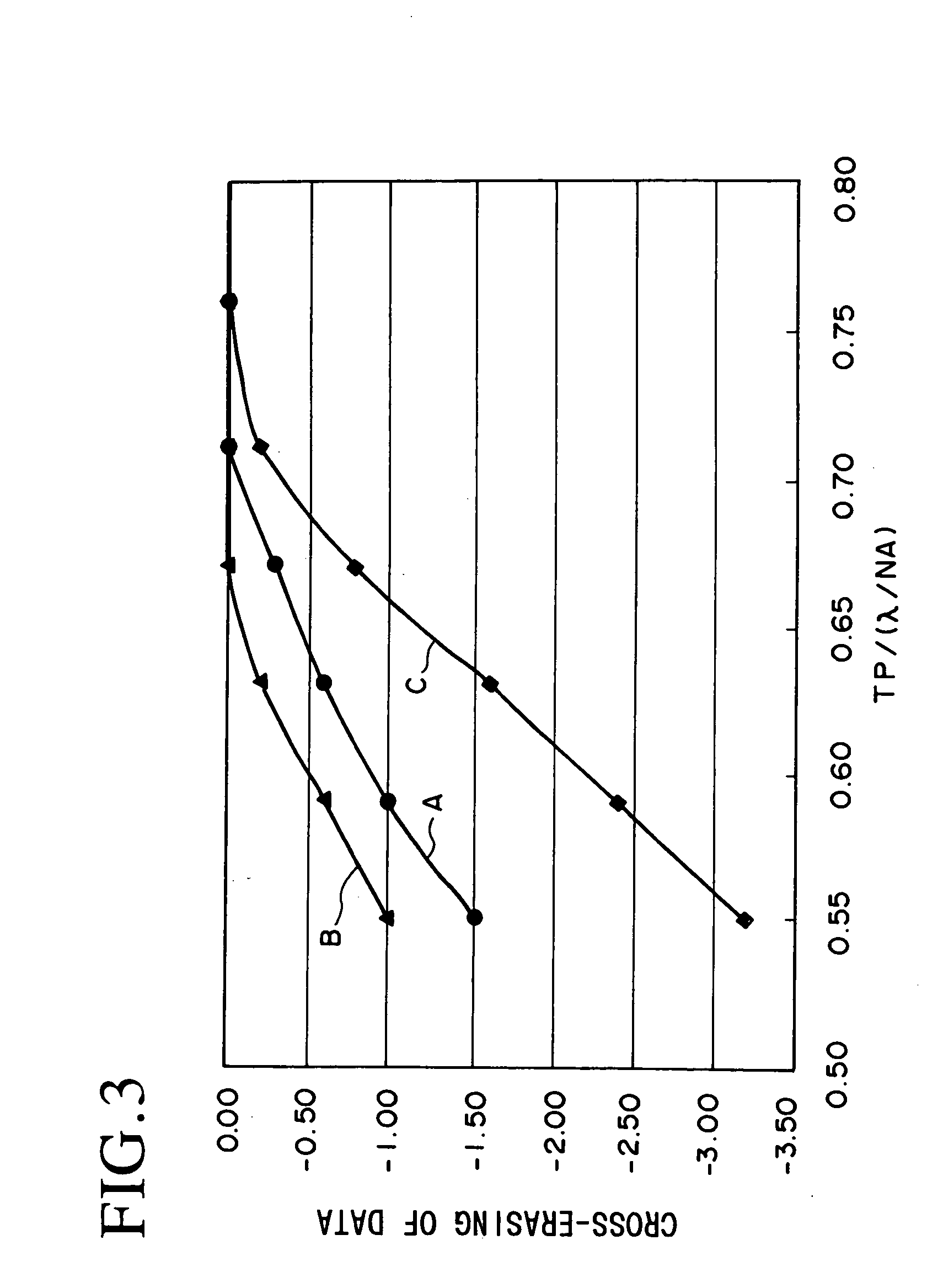 Optical recording medium