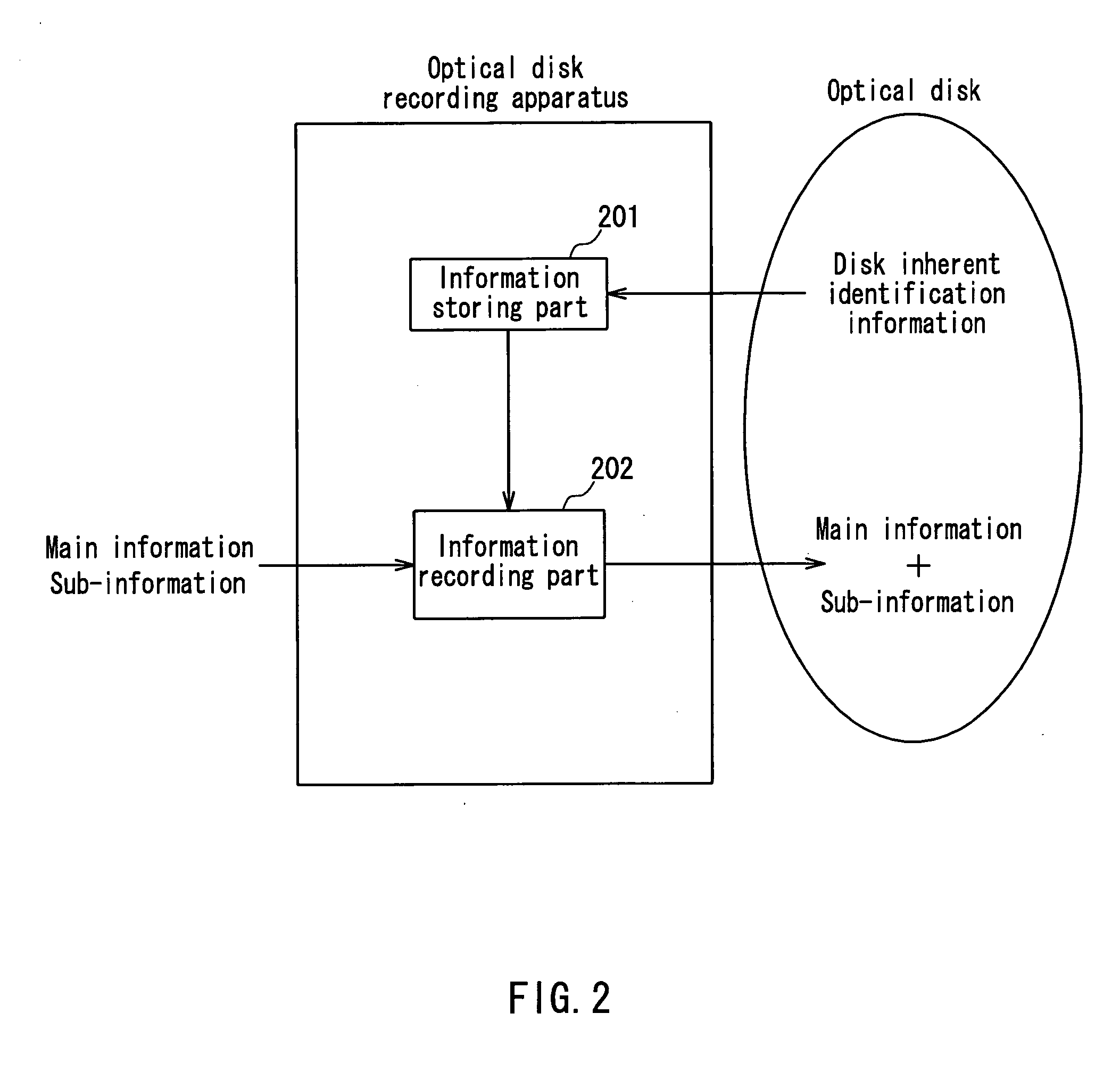 Information recording medium, information recording device and information reproducing device for the same