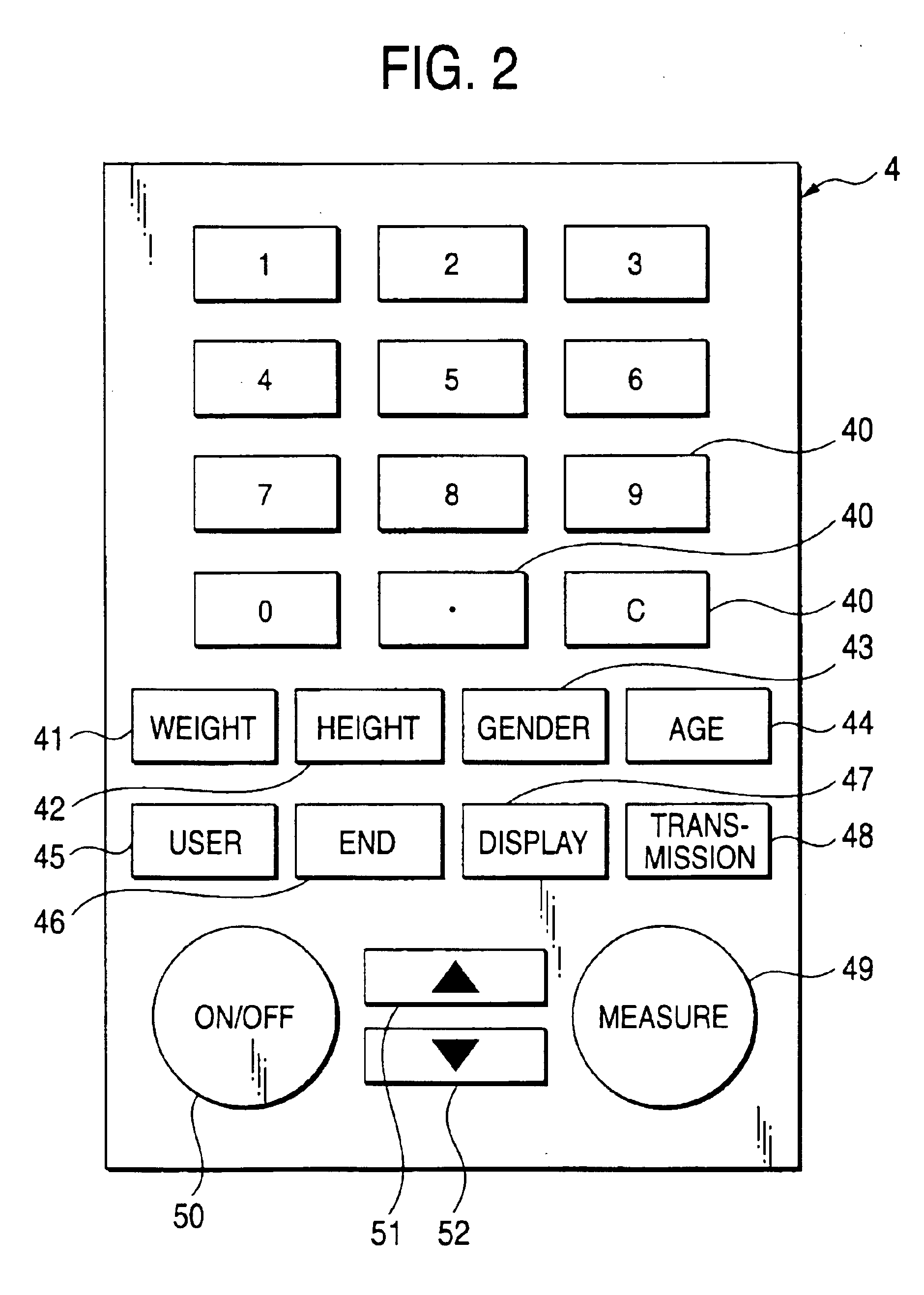 TV remote control unit with body fat measurement function