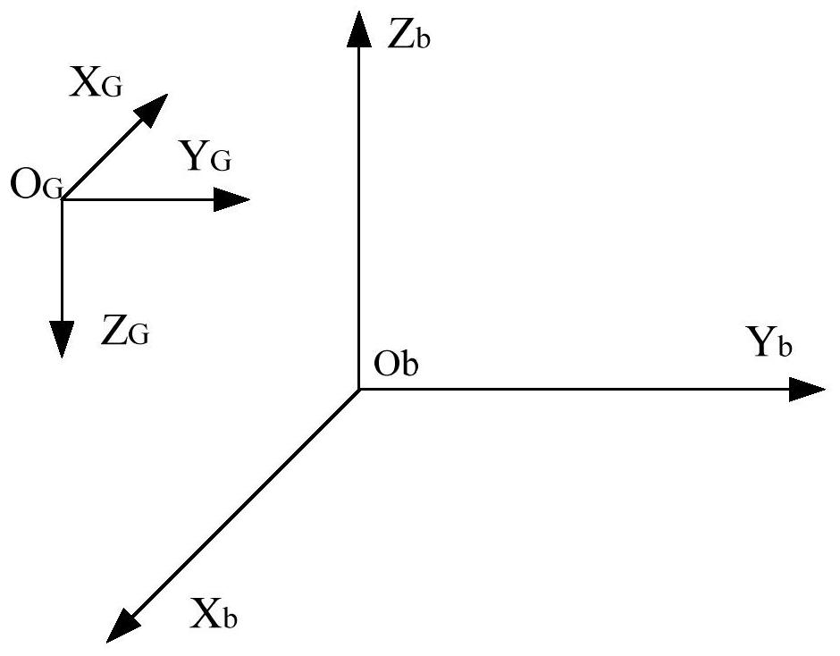 A Method of Realizing Three-Axis Stable Control of Satellite Using Single Control Moment Gyro and Two Flywheels