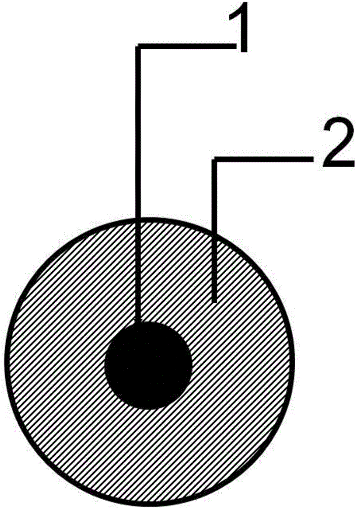 Method for preparing double-cladding active fiber