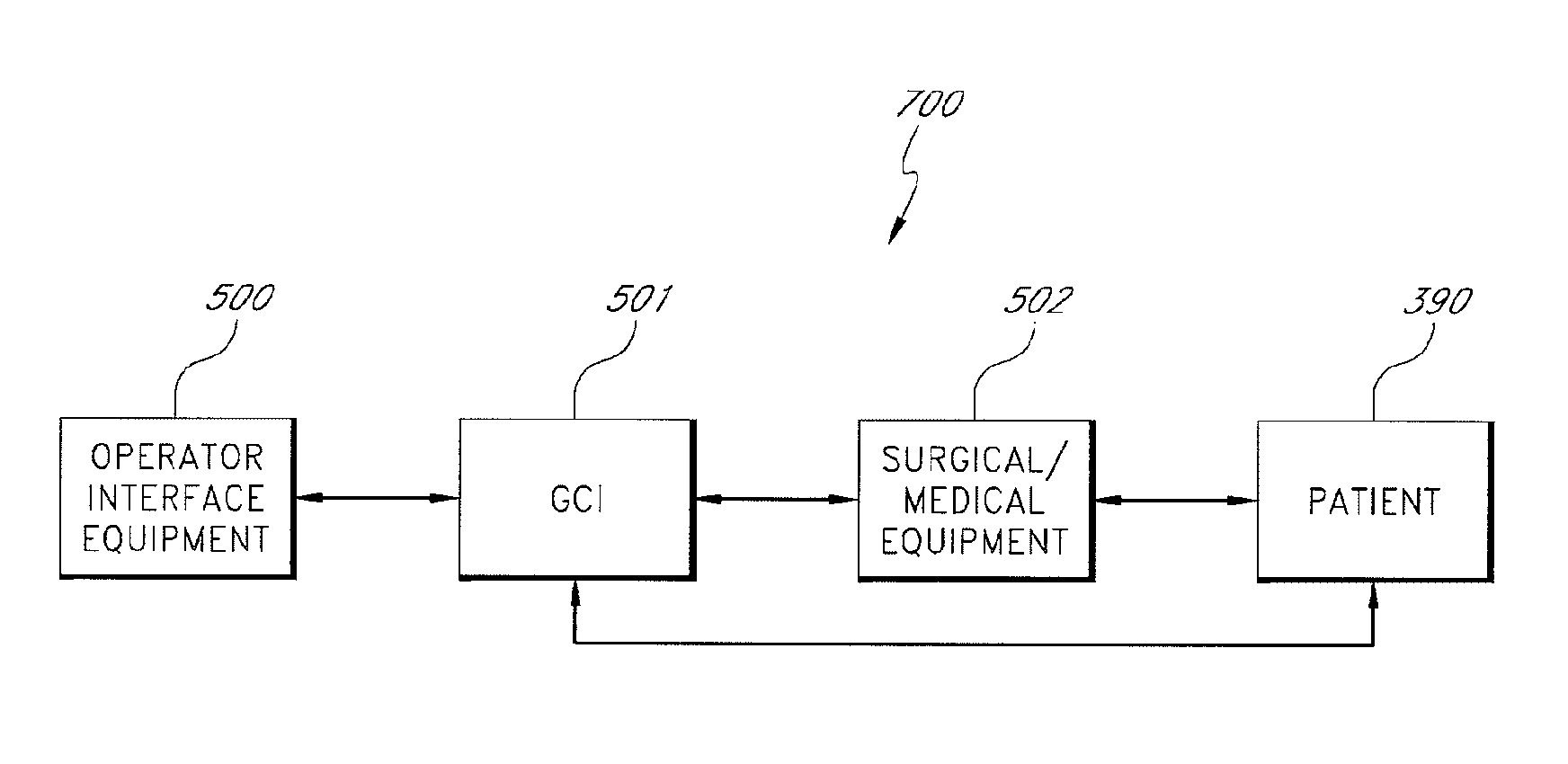 Apparatus and method for catheter guidance control and imaging