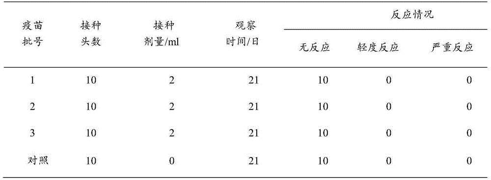 Swine mycoplasma pneumonia inactivated vaccine and preparation method thereof