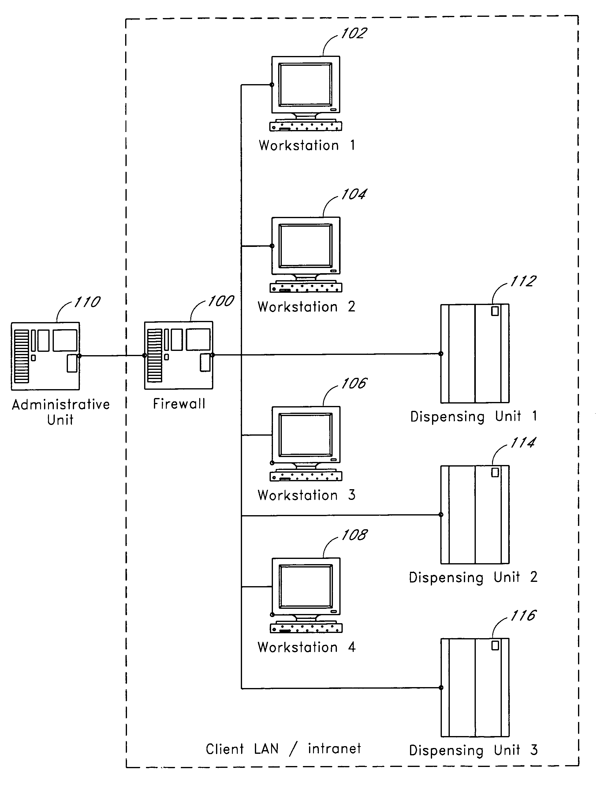 Method and system of communication for automated inventory systems