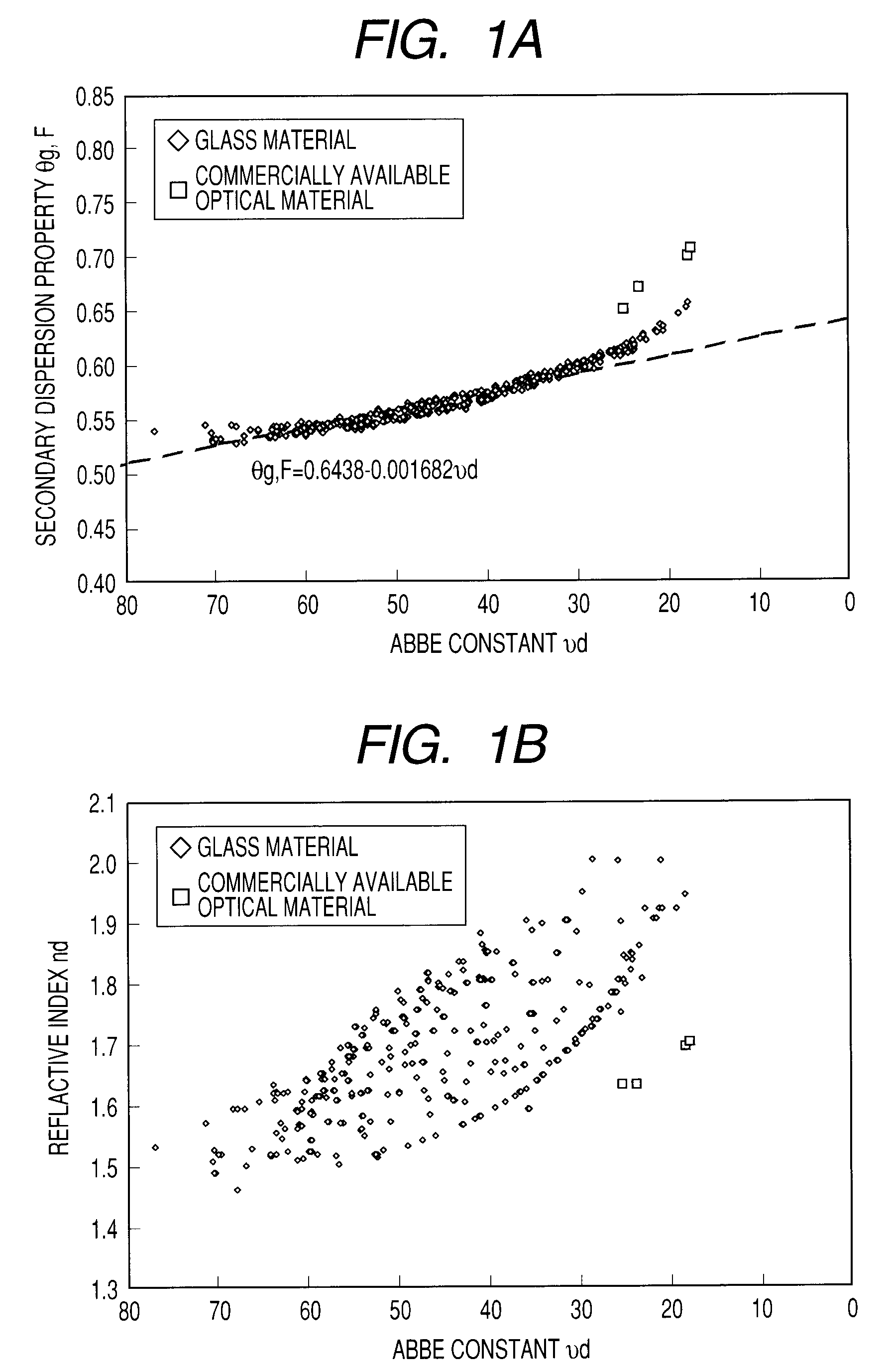 Optical material and optical element