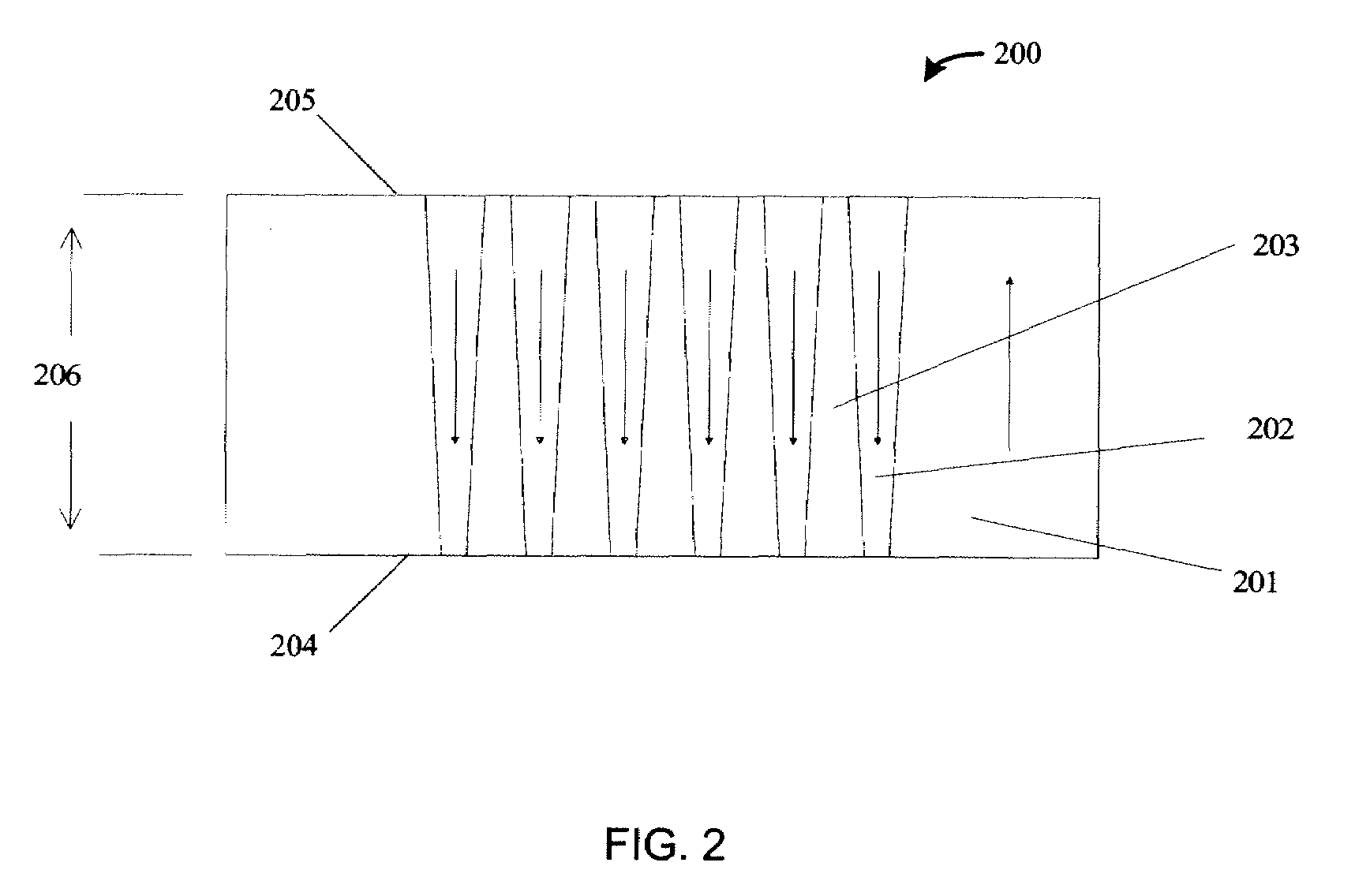 Mobile Charge Induced Periodic Poling and Device