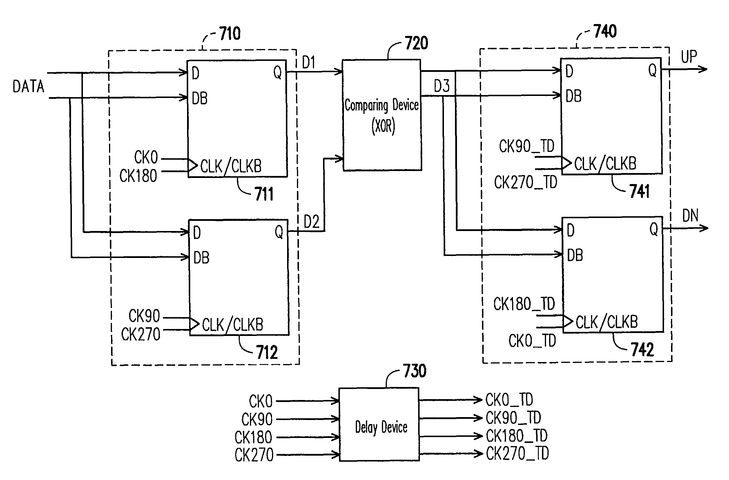 Phase detector for half-rate bang-bang CDR circuit