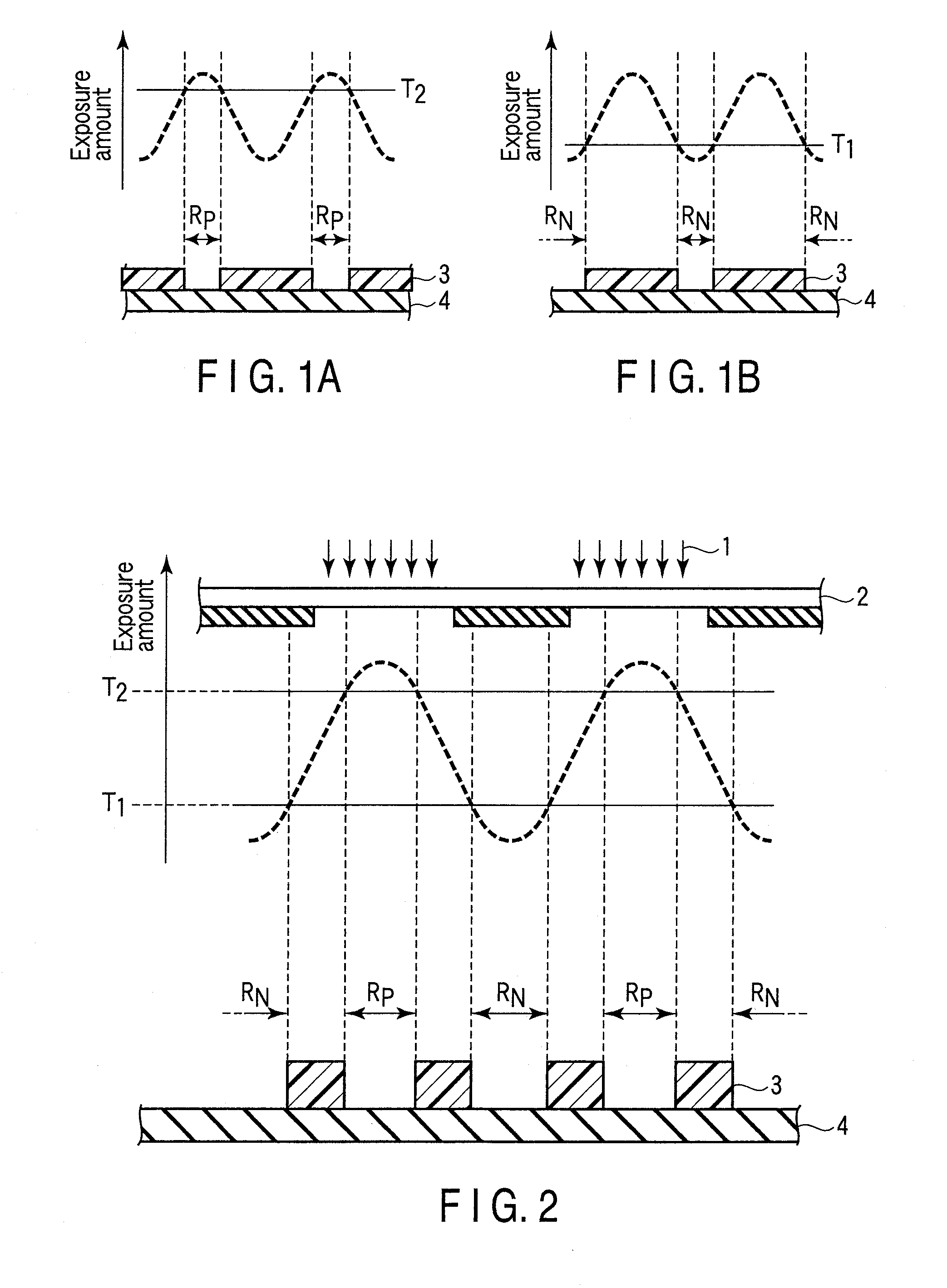 Method of forming pattern using actinic-ray or radiation-sensitive resin composition, and pattern
