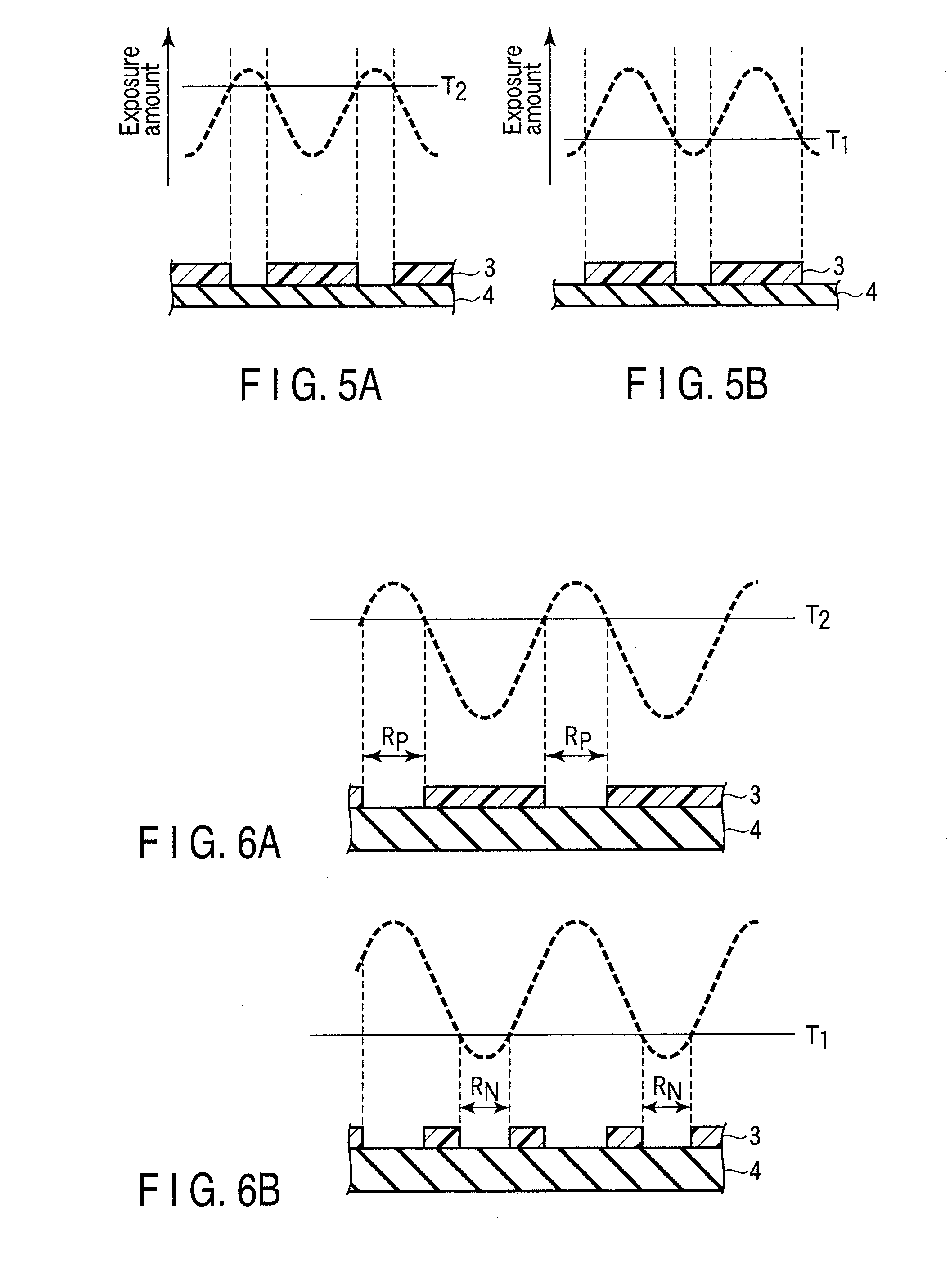 Method of forming pattern using actinic-ray or radiation-sensitive resin composition, and pattern