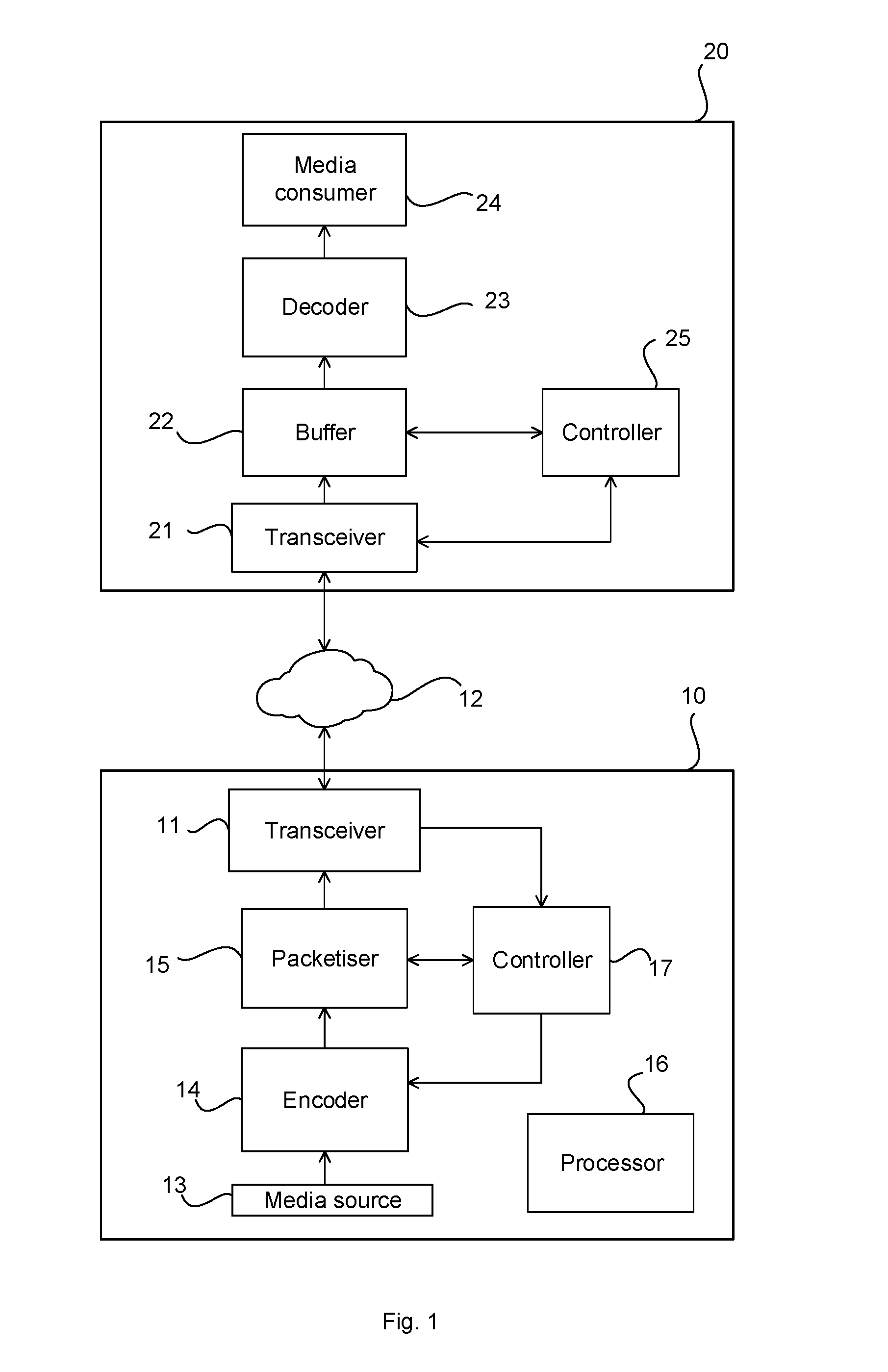 Identifying a network condition using estimated processor load