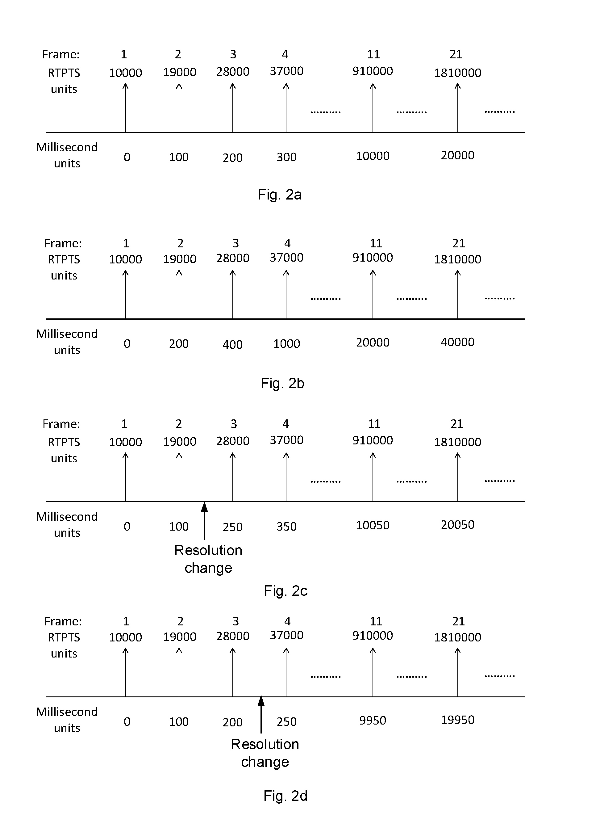 Identifying a network condition using estimated processor load