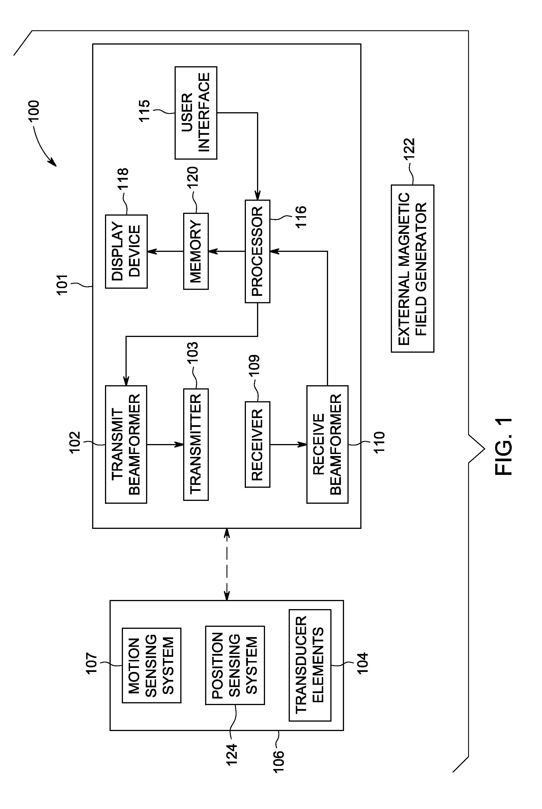 Ultrasound imaging system and method for drift compensation