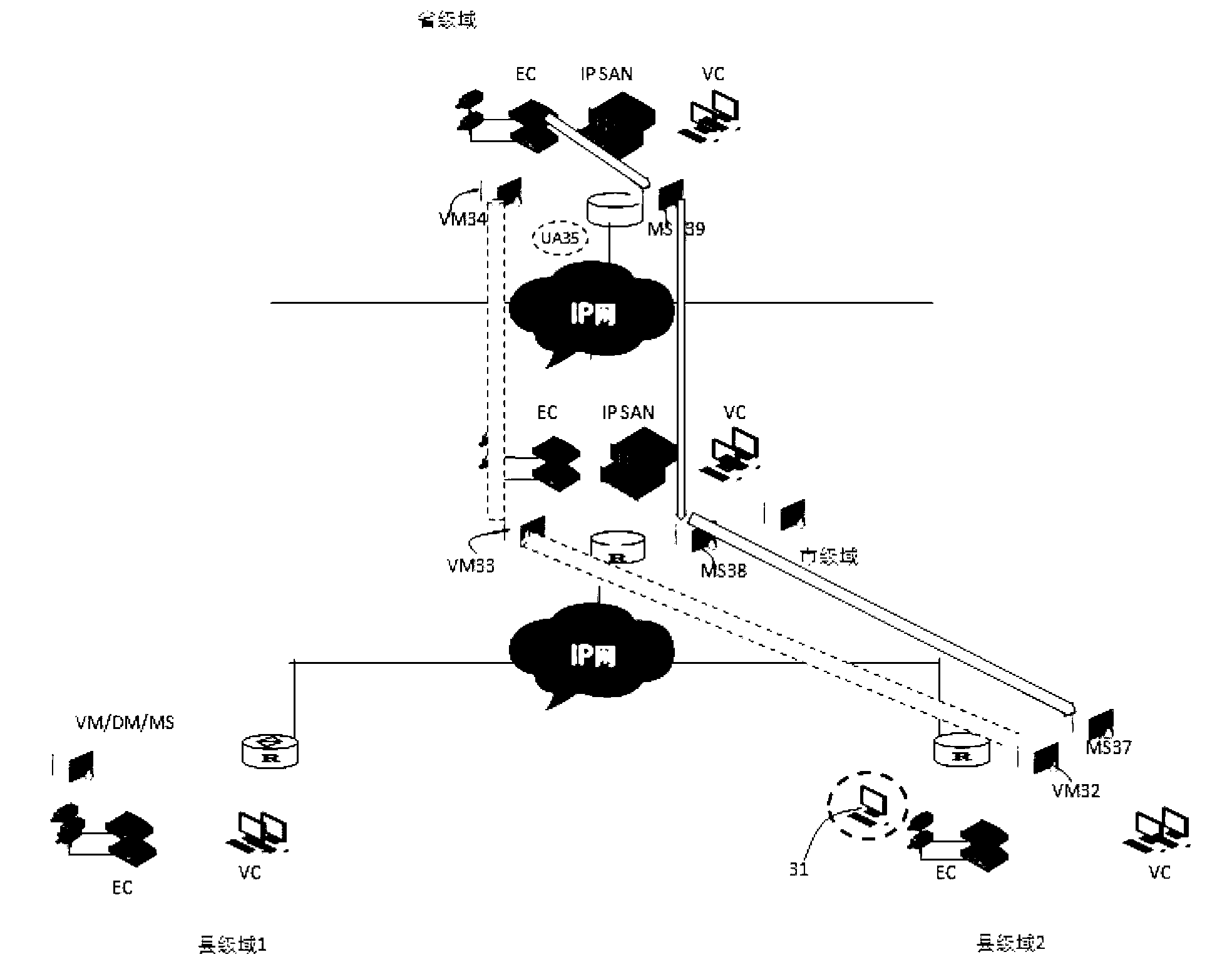 Method and device for cross-domain login and cross-domain monitoring service of roaming user