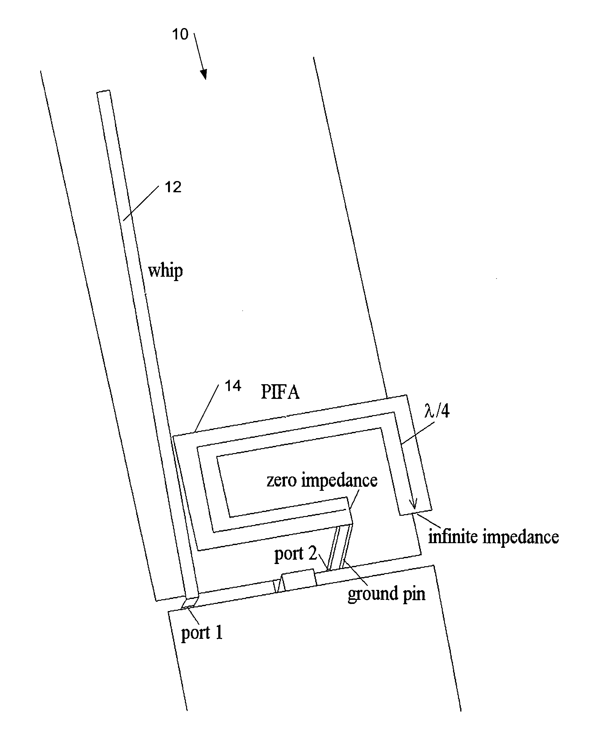 Antenna isolation using grounded microwave elements