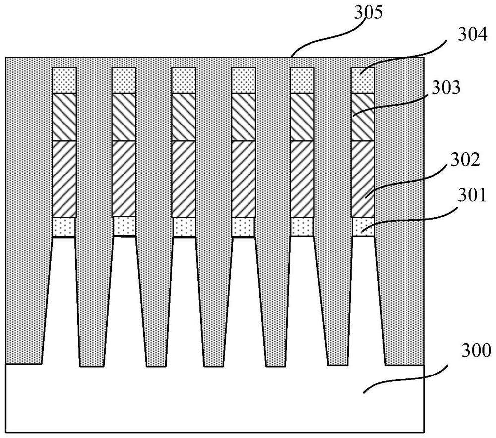 A kind of semiconductor device and its manufacturing method, electronic device