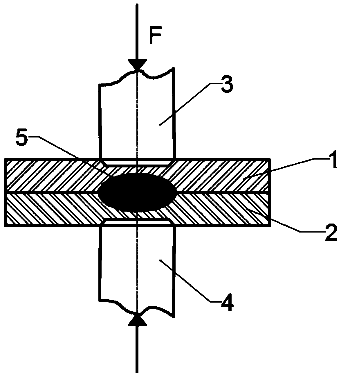 A welding method of stainless steel plate for thermal neutron shielding