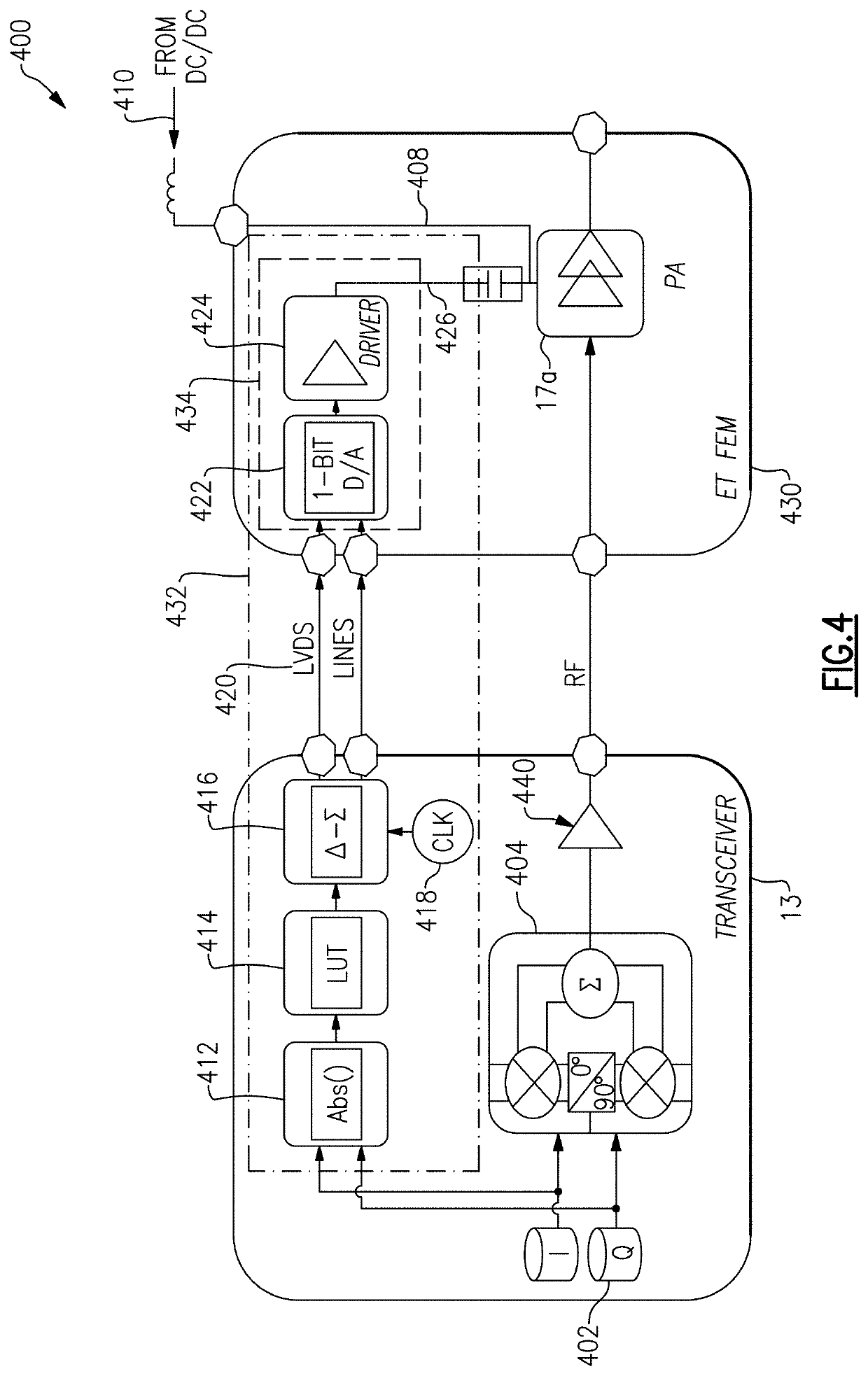 Automated envelope tracking system