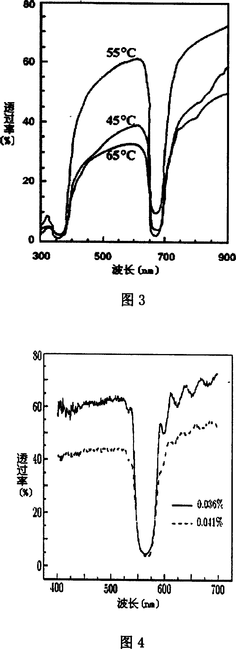 Method and apparatus for growing three-dimensional photon crystal film by pressure-reducing self-assembling