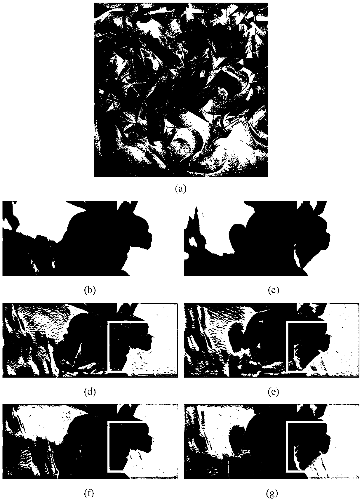 Video style conversion method based on self-encoding structure and gradient order preserving