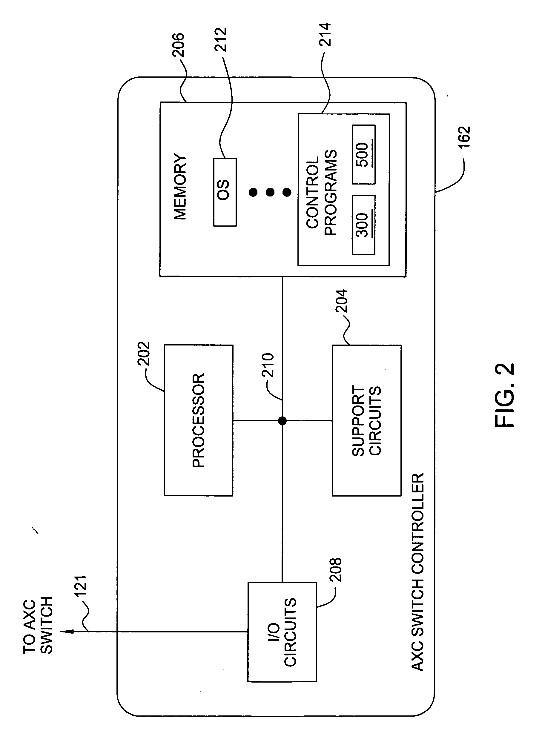 Method and apparatus for configuring an automatic cross connect system at a remote wiring hub