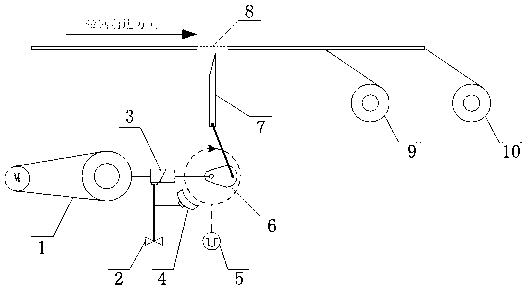 Self-adaption control method of shear edge position of crank shaft flywheel shear in cold-rolling continuous processing line